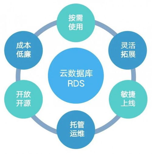 七牛云QVM產品經理零度 云原生時代下的技術服務新思維